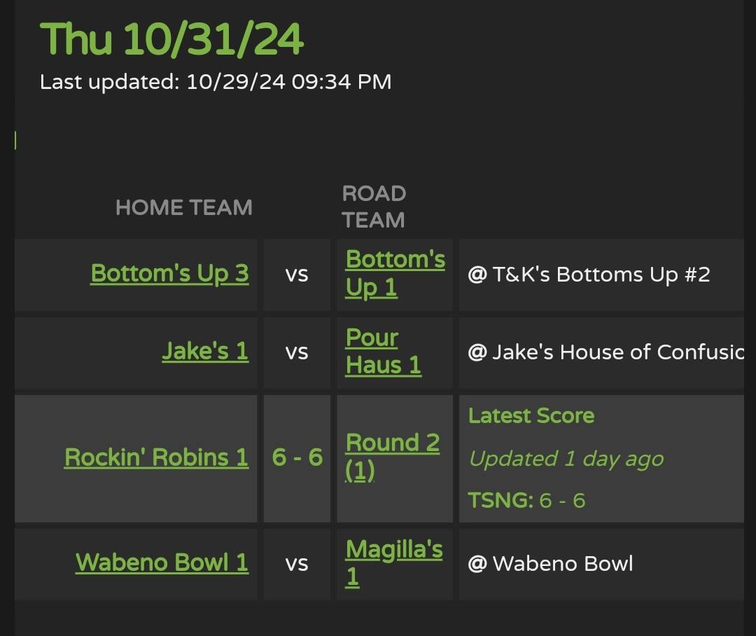 WCTL Pool League