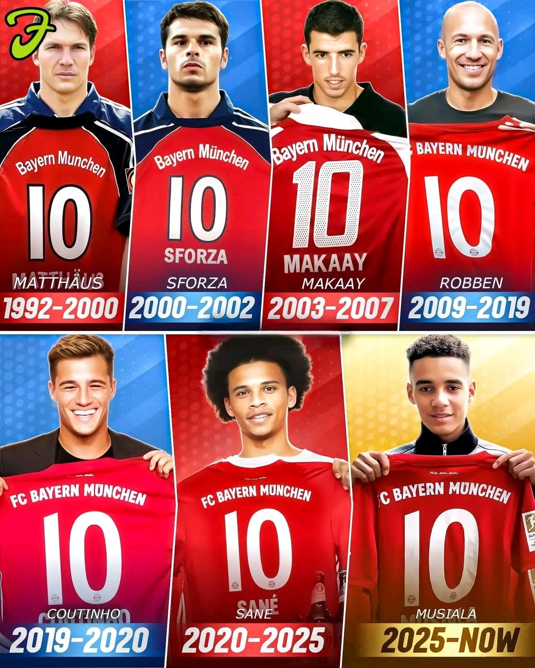 🇩🇪 Jamal Musiala is the new number 10 for Bayern! ​🔴Before him