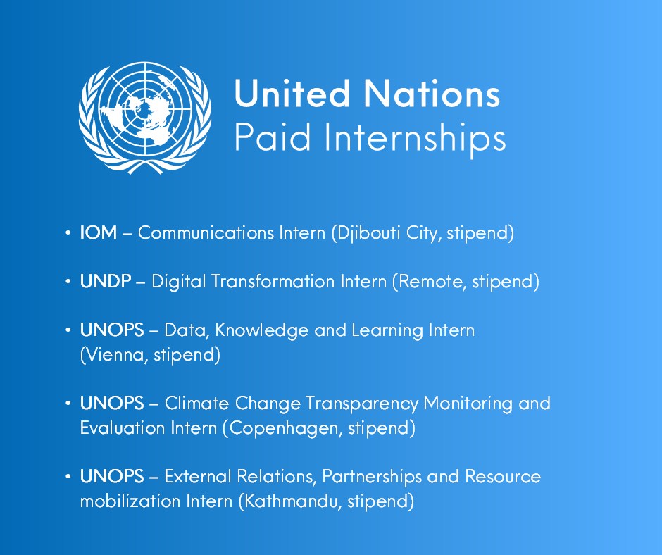UNESCO Youth - PAID UNITED NATIONS OPPORTUNITIES FOR... | Facebook