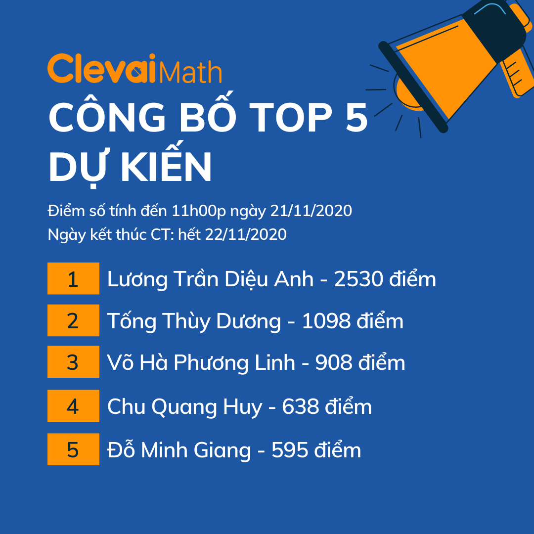 CÔNG BỐ TOP 5 DỰ KIẾN CUỘC THI 