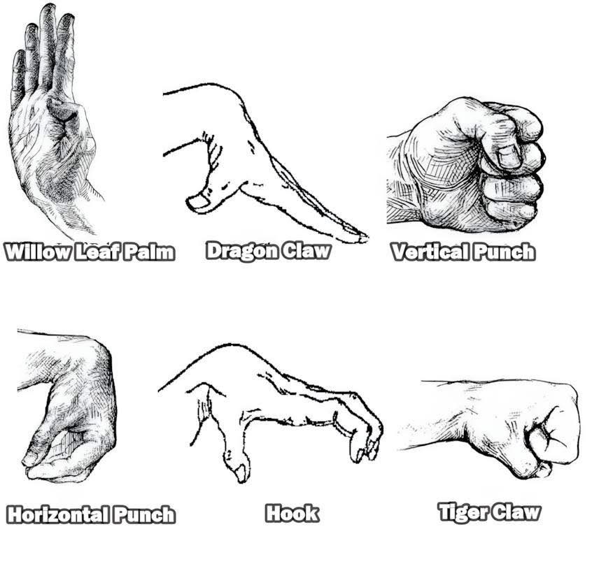🤜 Different hand forms, one purpose —... - Learn Self Defense | Facebook
