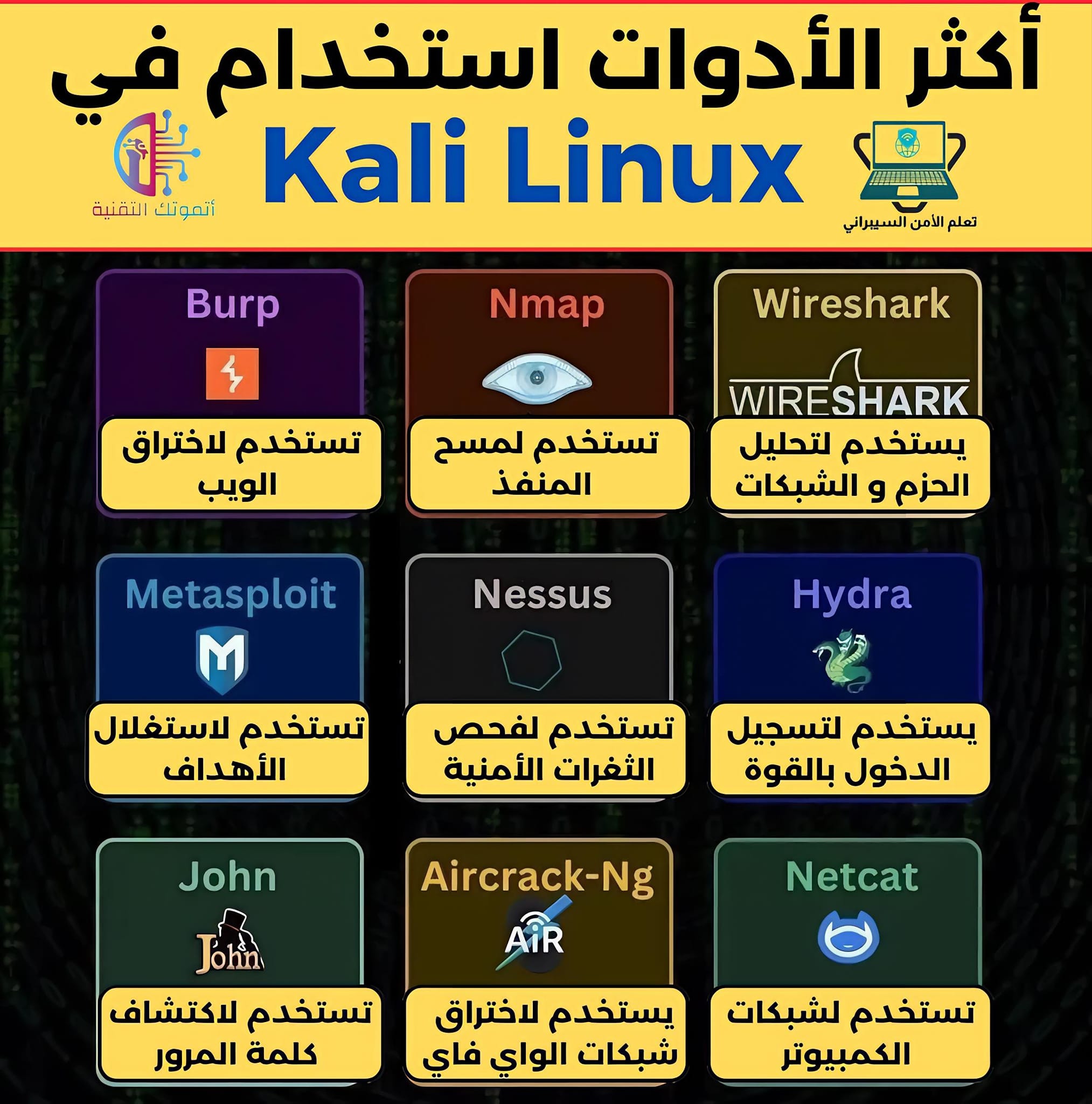 cyber-security-facebook