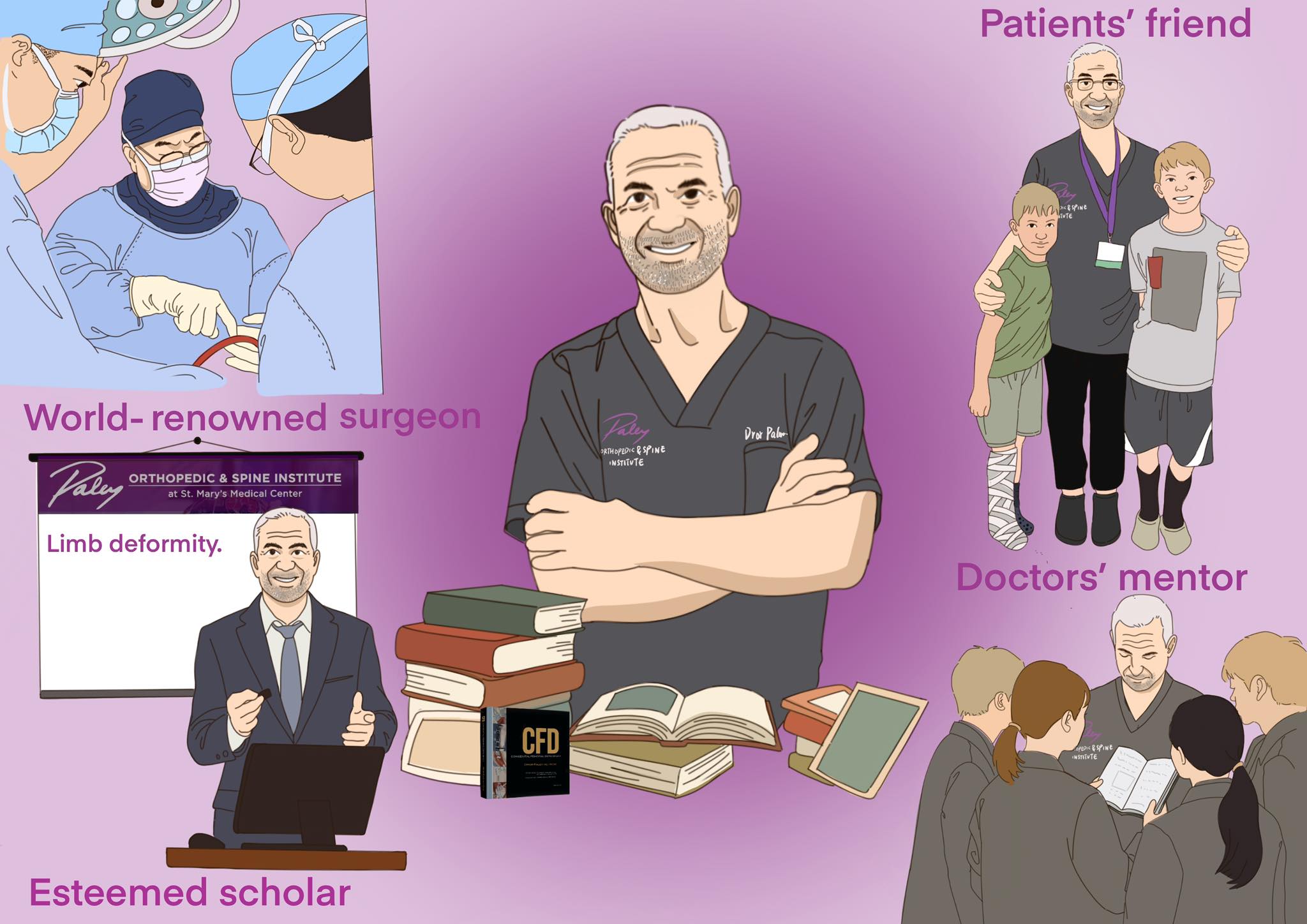 Paley Orthopedic & Spine Institute | West Palm Beach FL