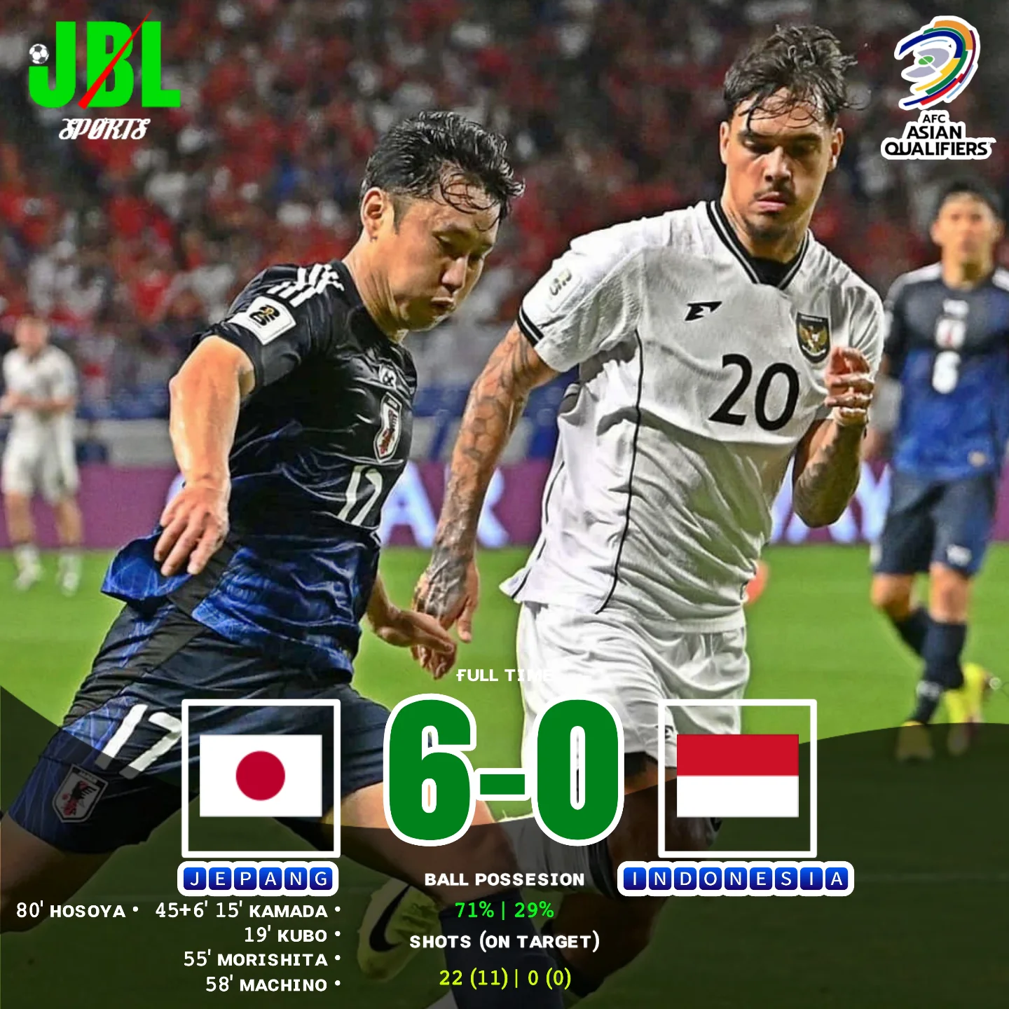 Jadwal Sepak Bola Official... - Jadwal Sepak Bola Official