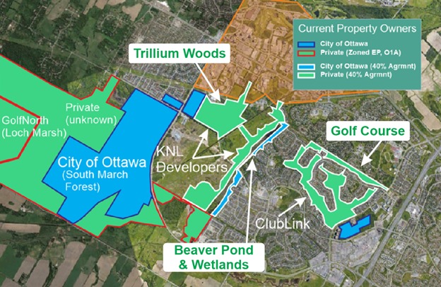 Kanata Greenspace Protection Coalition | Ottawa ON