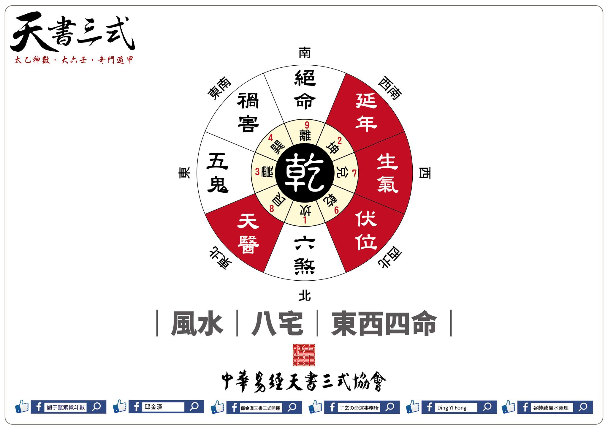 五嶽真形圖】 五嶽真形者，山水之象也。盤曲迴轉陵阜，形勢高下參差