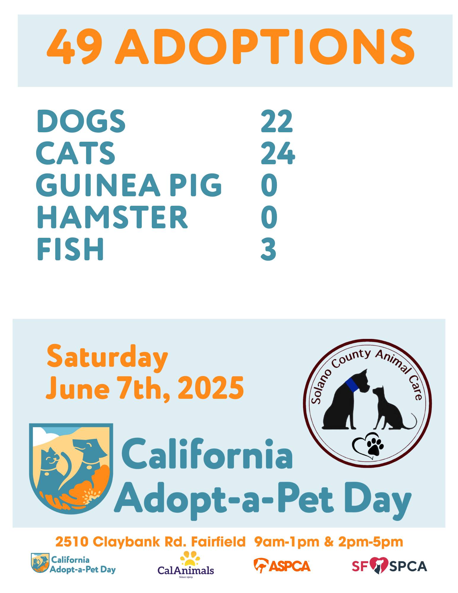 Congratulations... - California Animal Welfare Association | Facebook