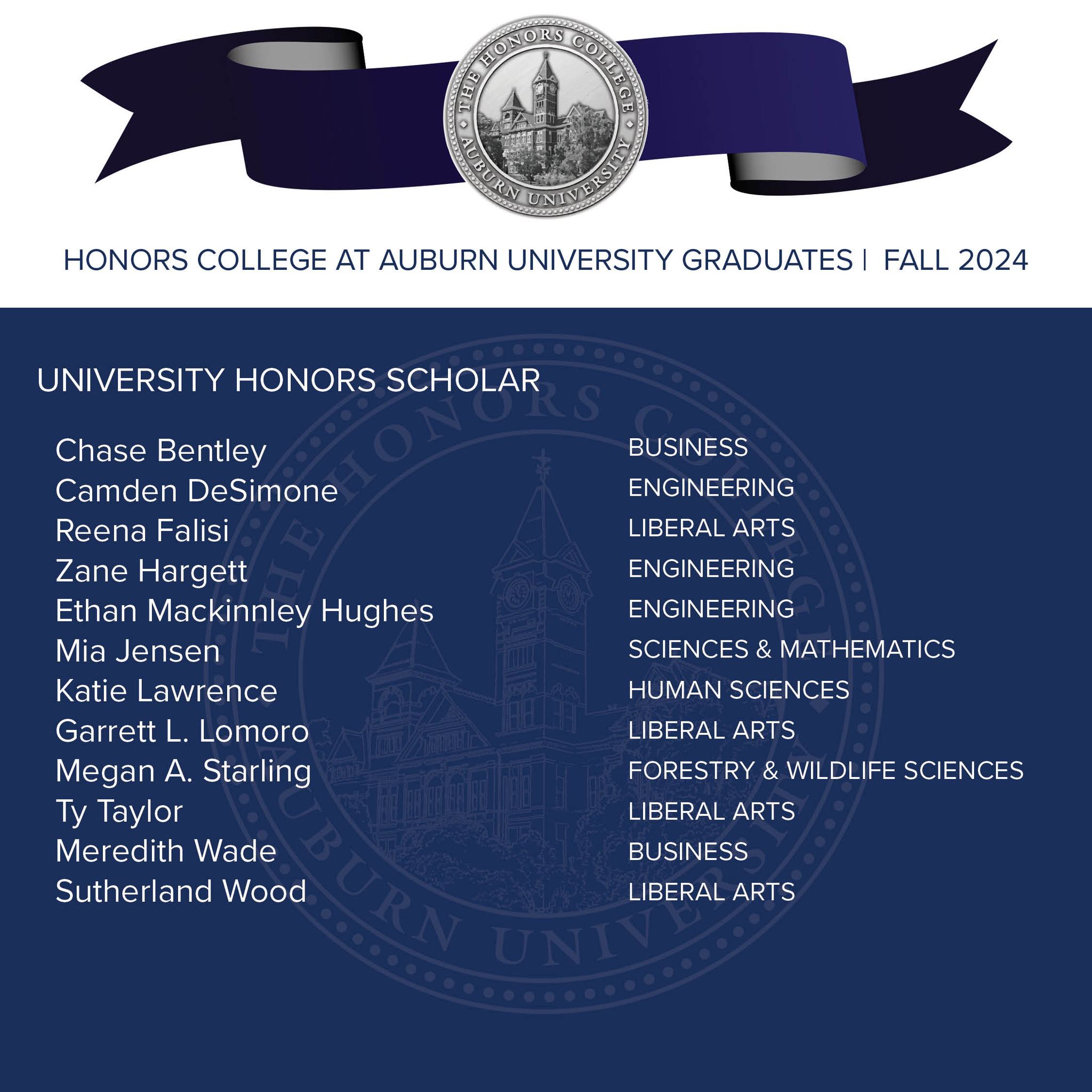 Congratulations to our... - Auburn University Honors College