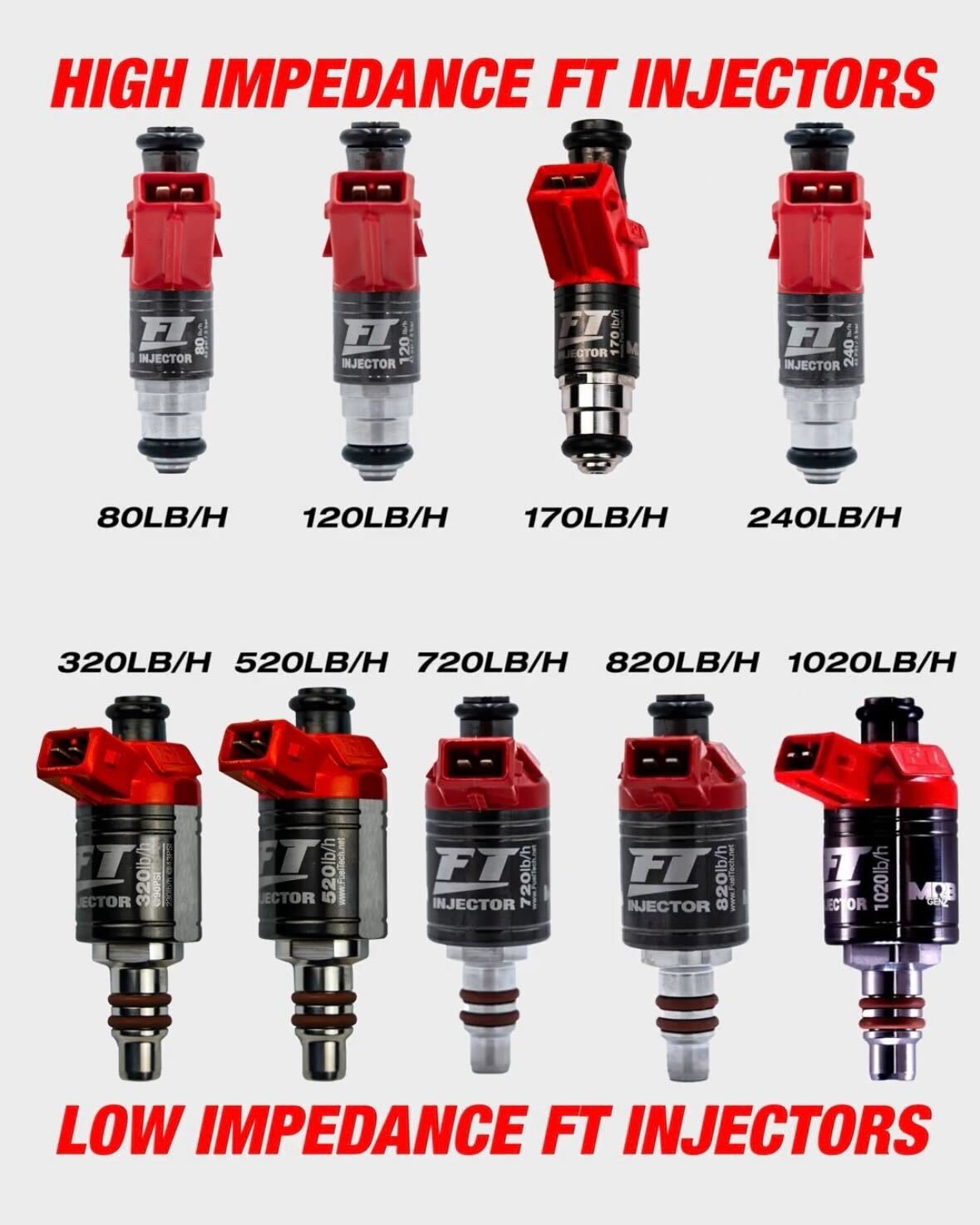 FuelTech USA - FuelTech USA added a new photo.