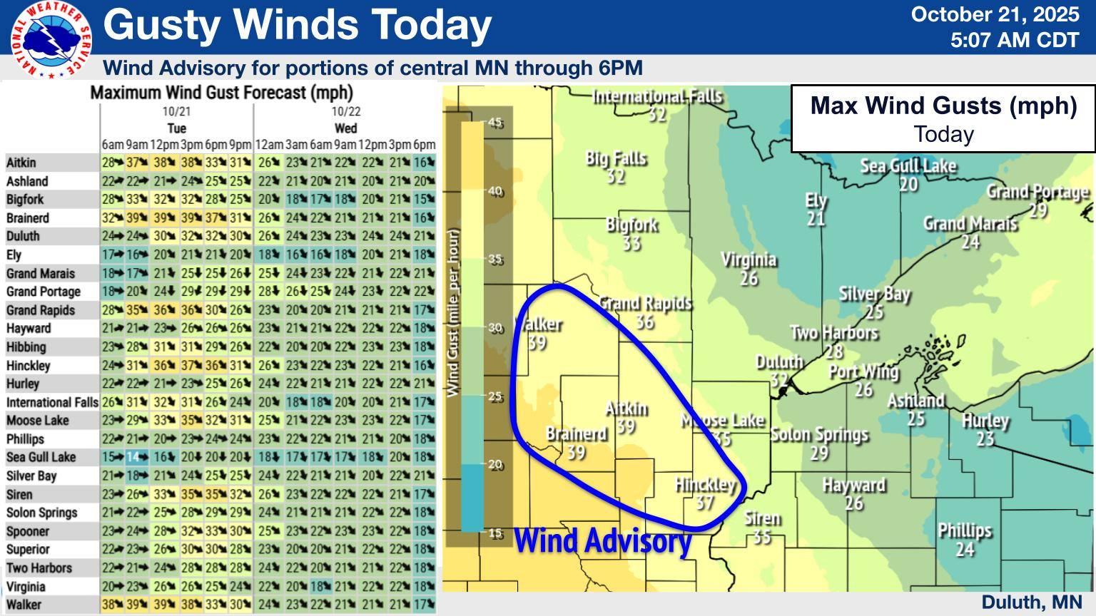 US - Winds turn northwesterly this morning, then northerly later today ...