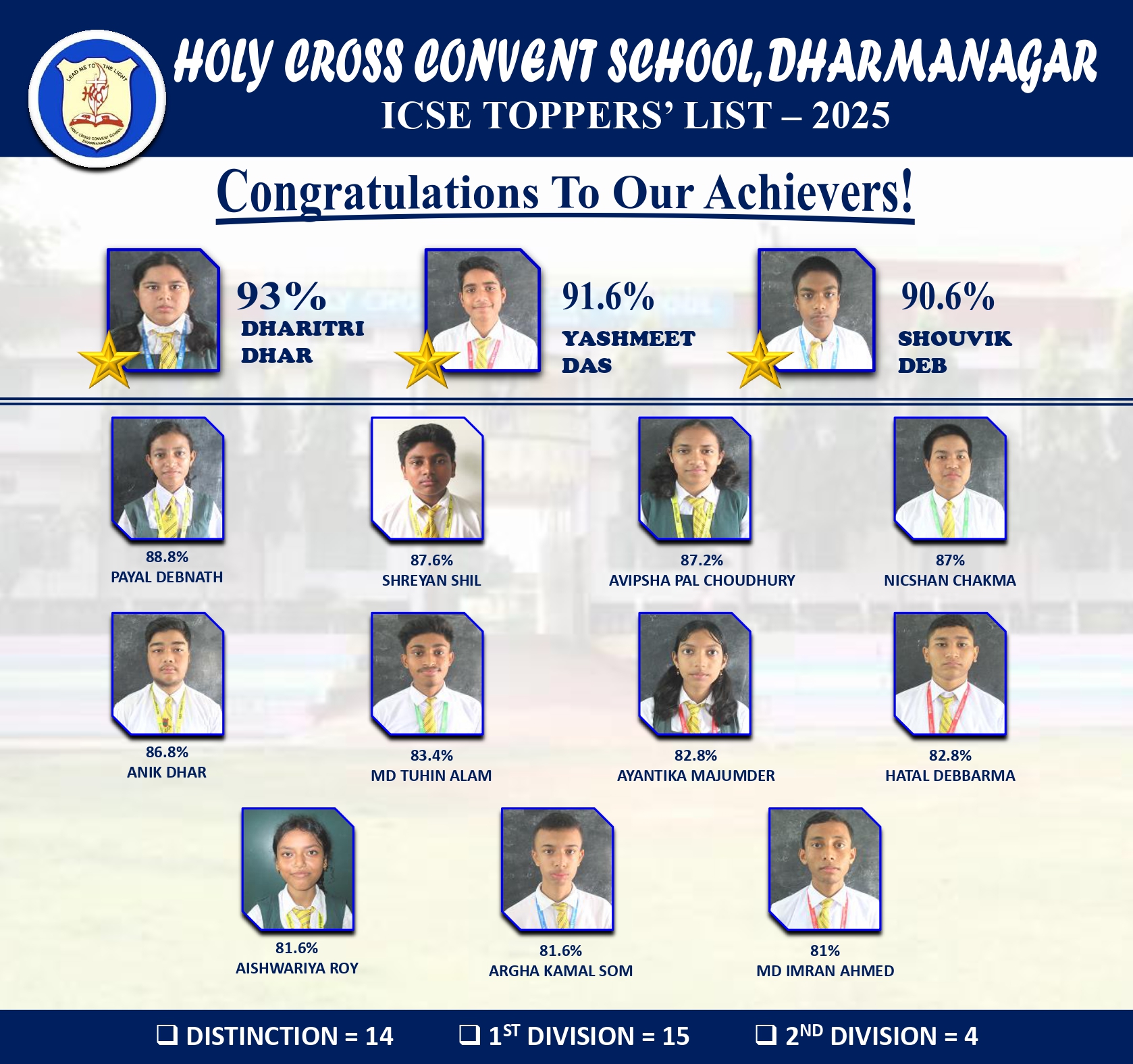 Holy Family Convent Girls' Middle School - Regd G.T. Road, Okara added ...