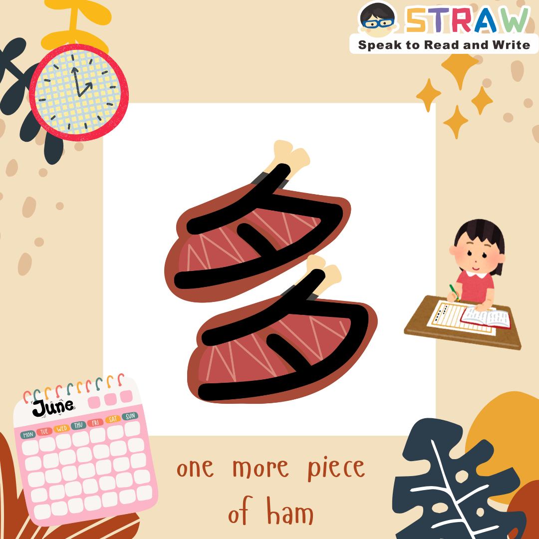 STRAW Chinese - 多 is a picture of two pieces of meat. In... | Facebook