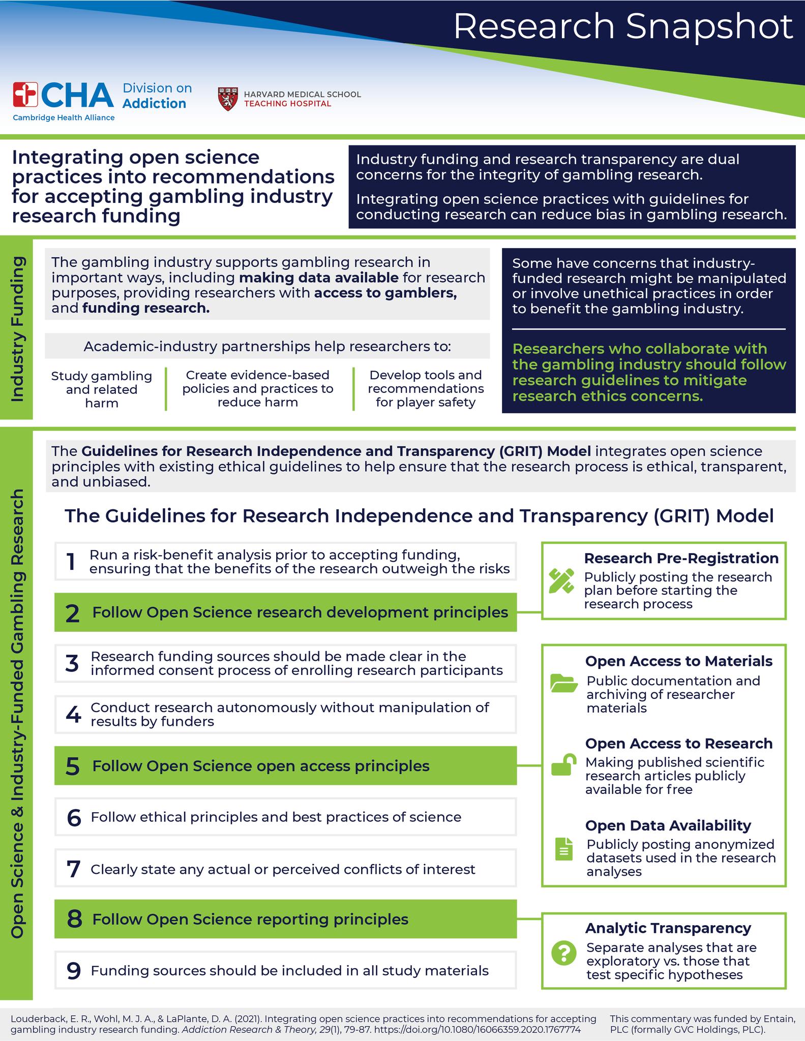 The GRIT Model integrates... - Division on Addiction