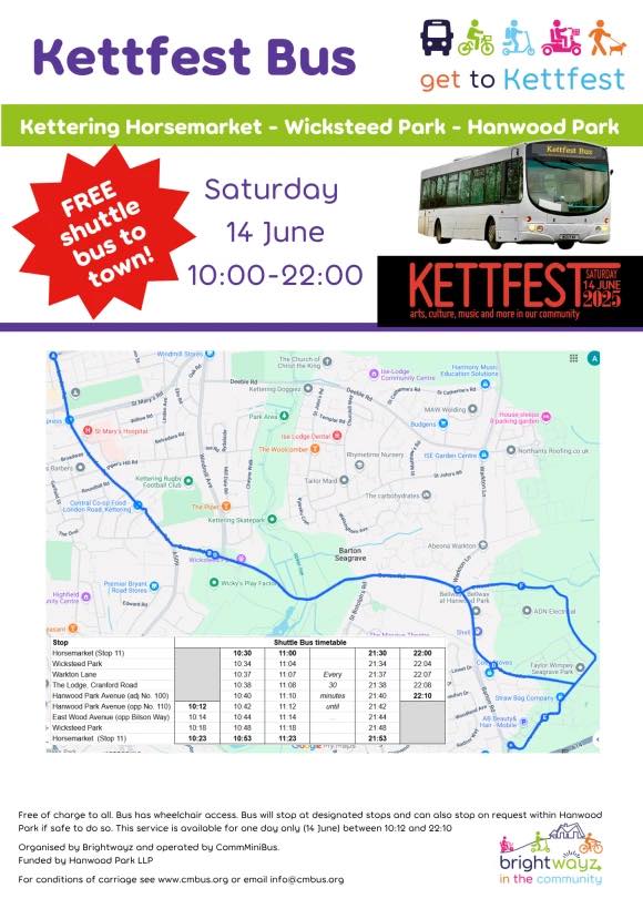 Churches Together in Kettering District