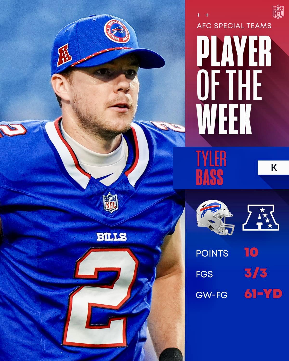 Rochester, - Congratulations to Tyler Bass, AFC Special Teams Player of ...