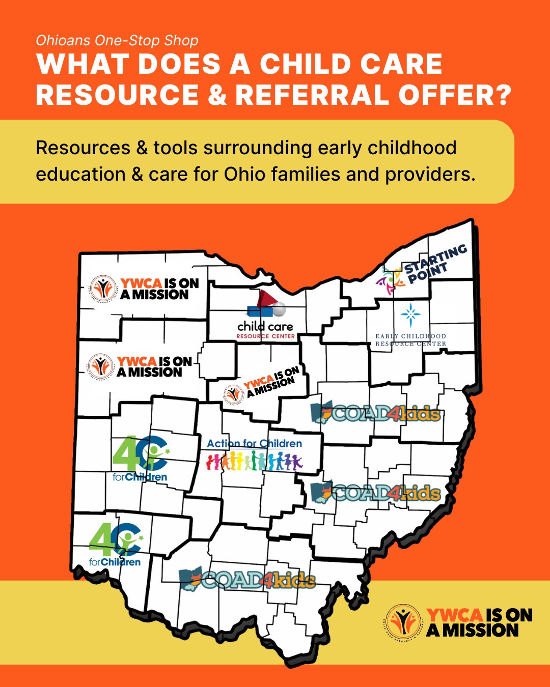 YWCA Child Care Resource & Referral - Lima | Lima OH