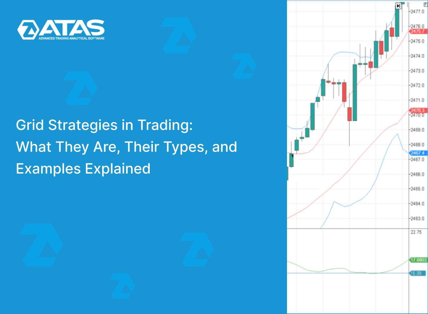 ATAS - Grid trading is a strategy where multiple pending orders are ...