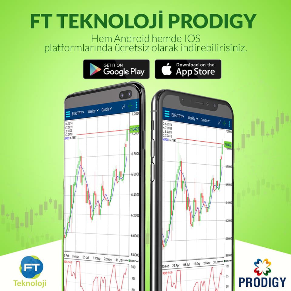 FT - Prodigy Mobile ile FX, Değerli Metal, Hisse ve CFD sembolleri ...