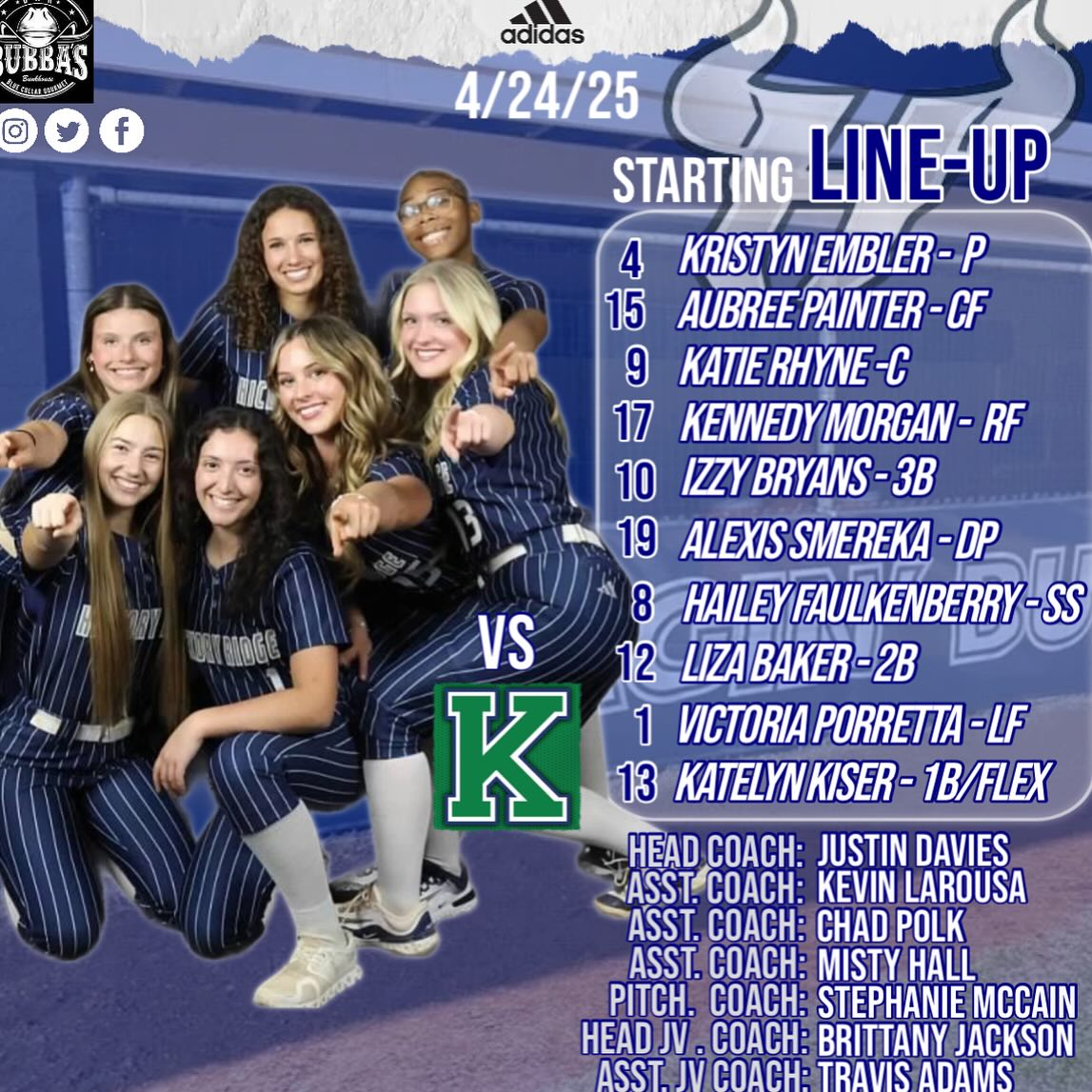 Hickory Ridge High... - Hickory Ridge High School Softball