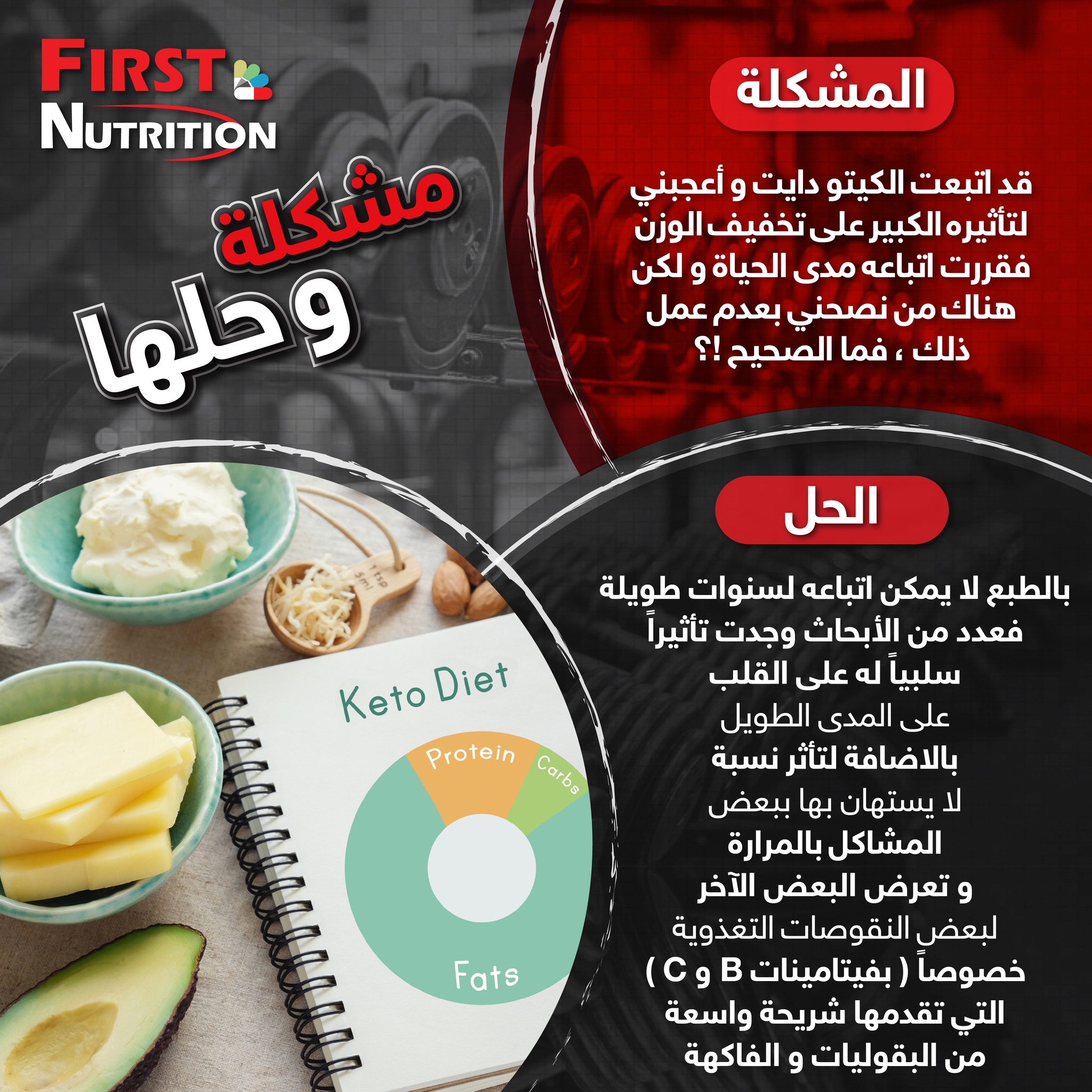 First Nutrition - First Nutrition added a new photo.