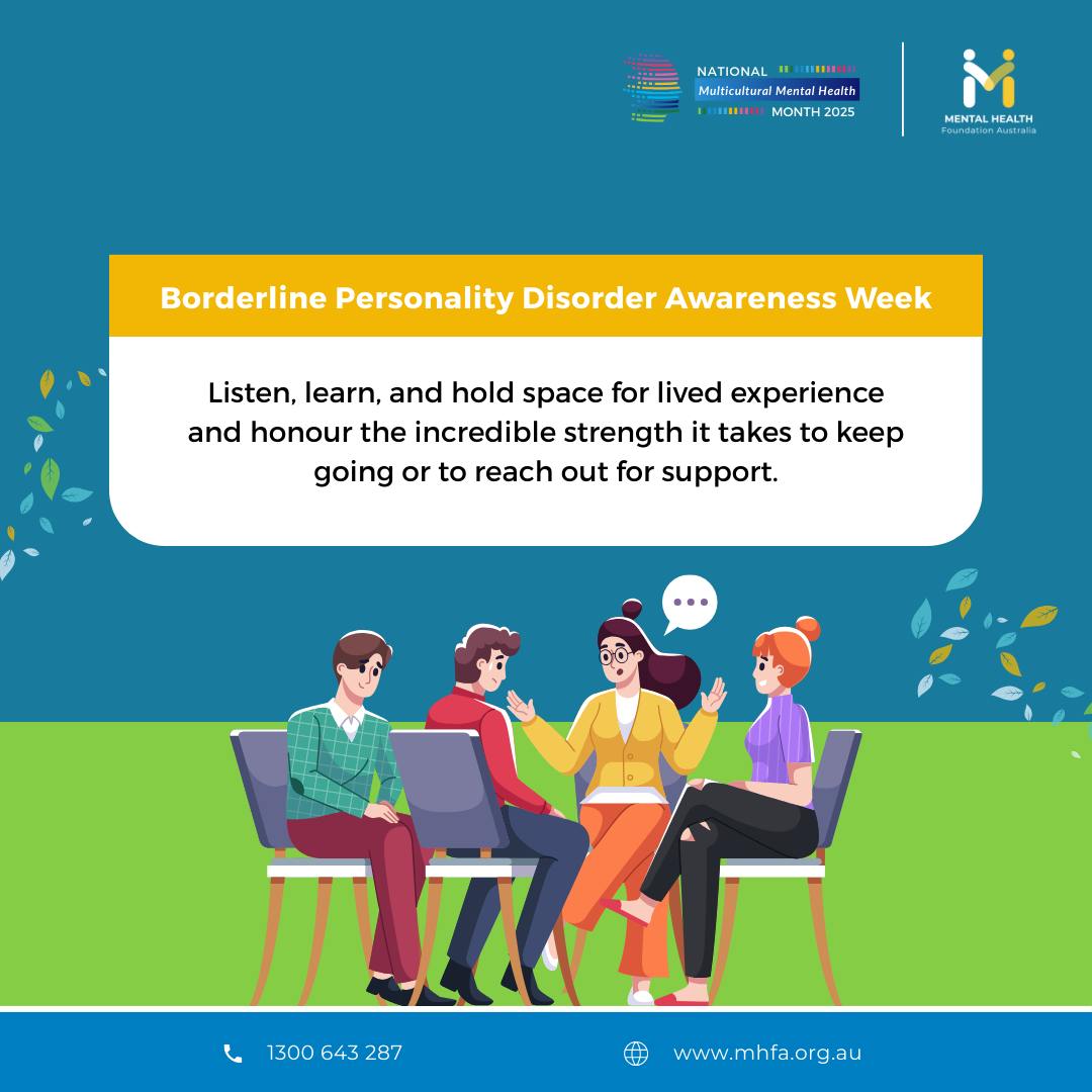 Did you... - Mental Health Foundation Australia - Queensland | Facebook