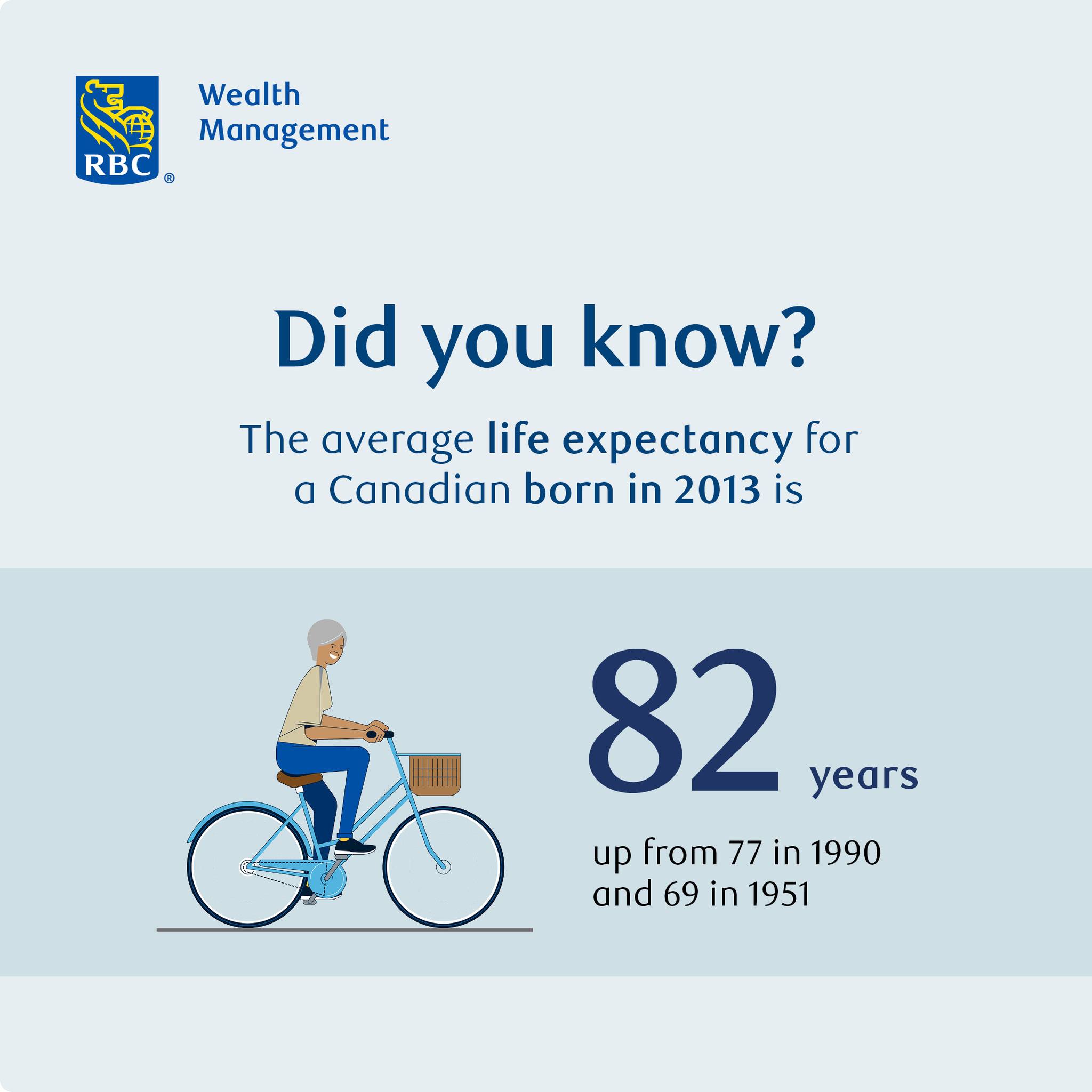 Jonathan Brel, Investment Advisor of RBC Dominion Securities Inc