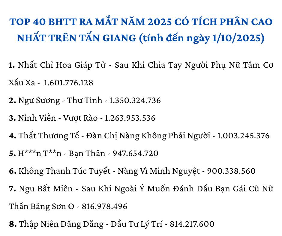 Bách Hợp Tiểu Thuyết - Tất cả post vào đây... | **TOP 40 BHTT RA MẮT ...