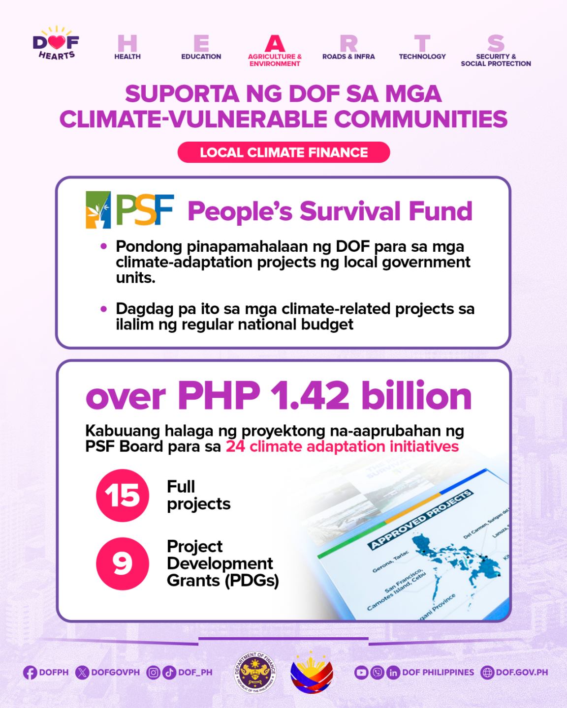 Ralph Recto | Facebook
