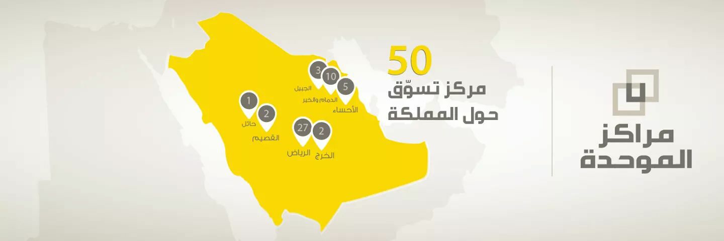 Unified Centers | Riyadh