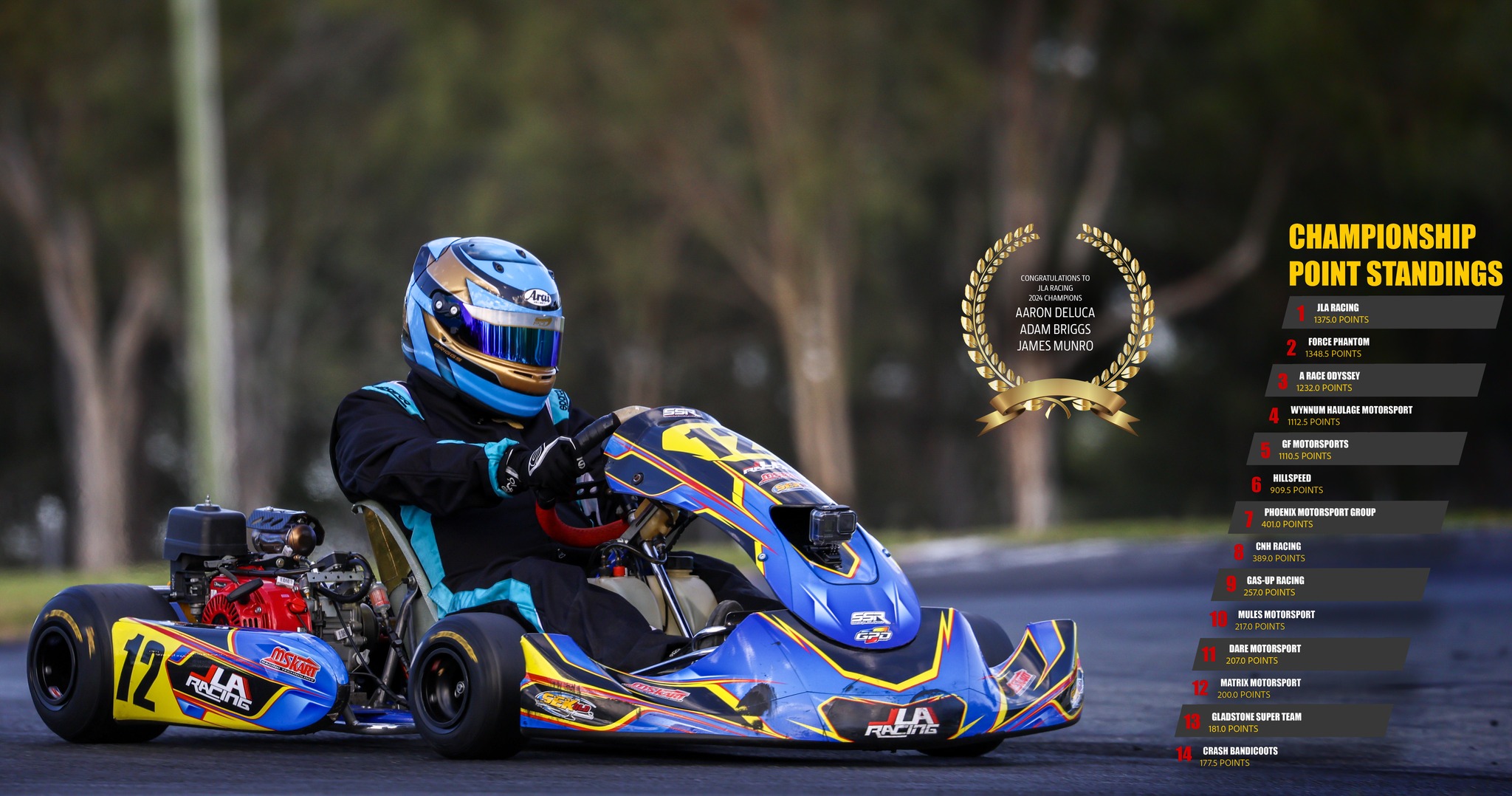 Auskart Racing Inc. added a new photo. - Auskart Racing Inc.