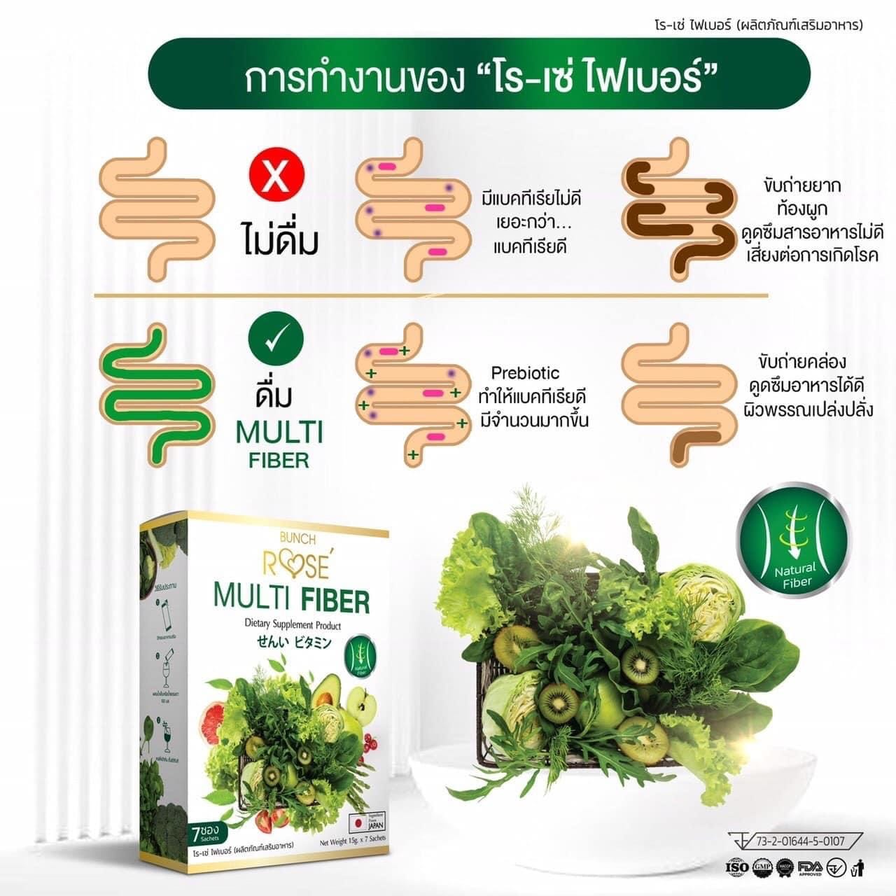 MULTI FIBER ไฟเบอร์ ดื่มง่ายสบายท้อง