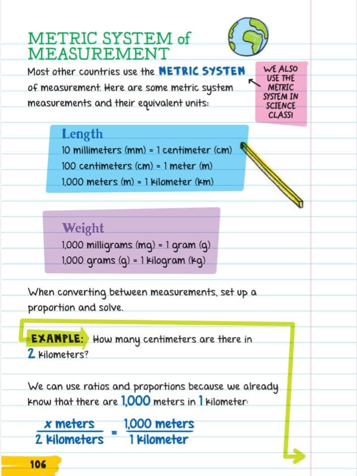 Conversion of Measurement Explained:- - Math Explained Nepal