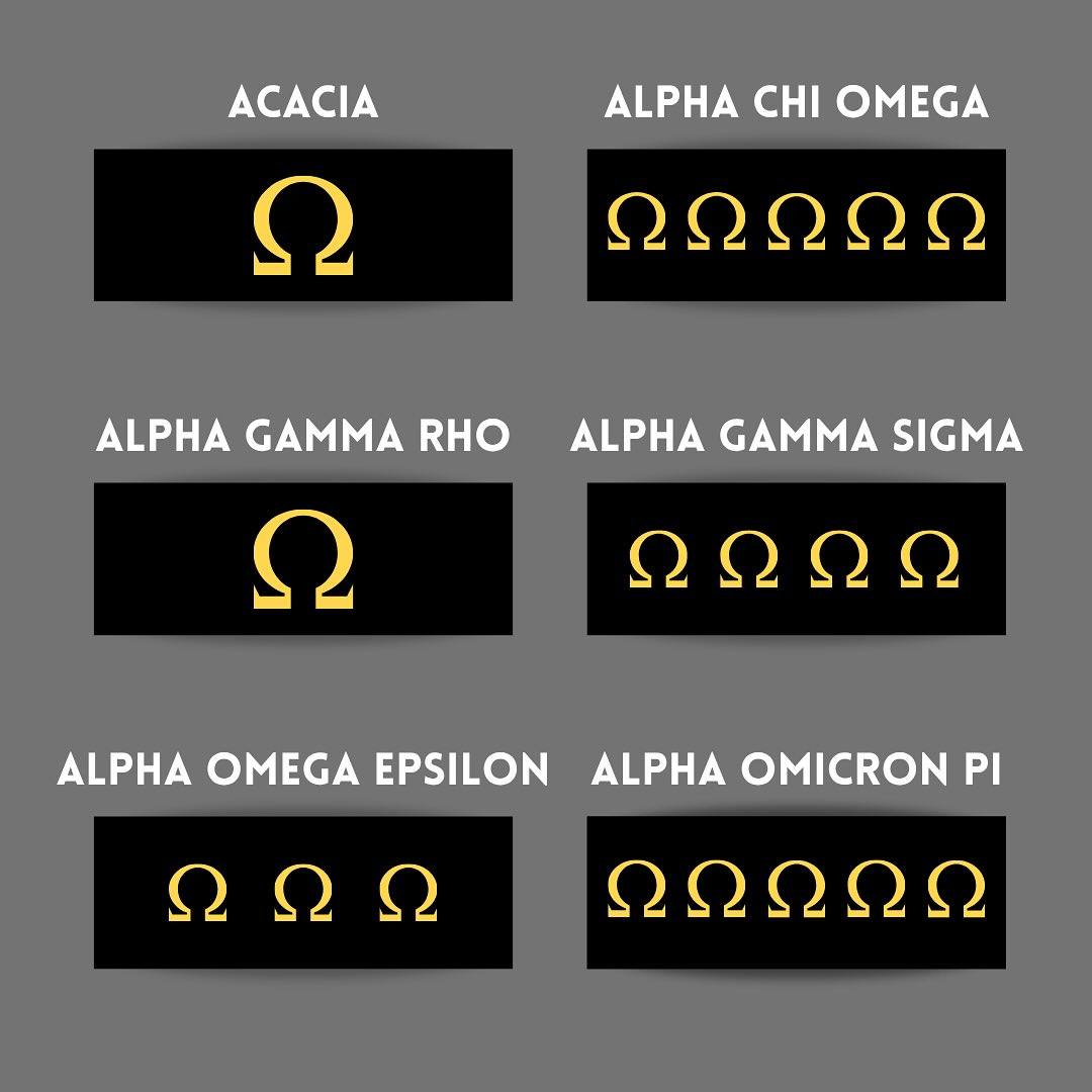 Order of Omega - Rho Epsilon of UNL | Lincoln NE