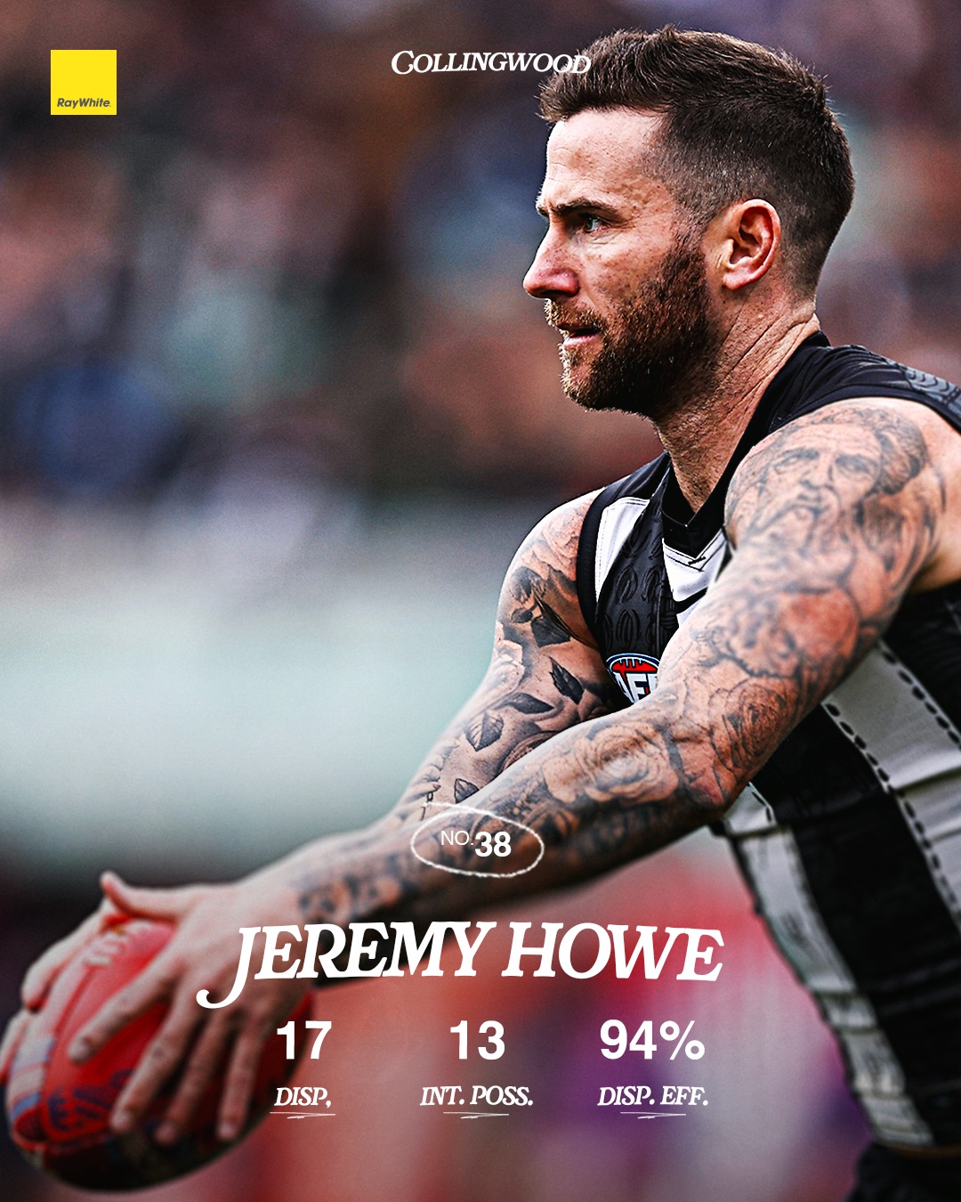 Collingwood - Howie was a brick wall in defence all day! 🧱 The 13 ...