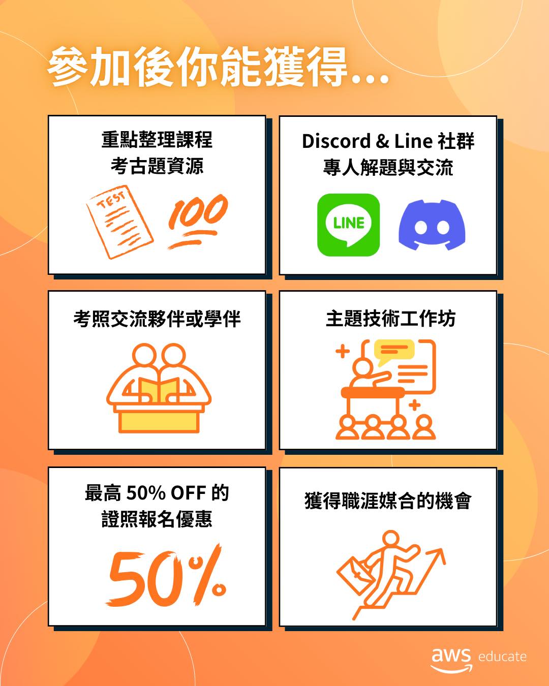 【2026 Winter AWS Educate... - AWS Educate Cloud Ambassador | Facebook