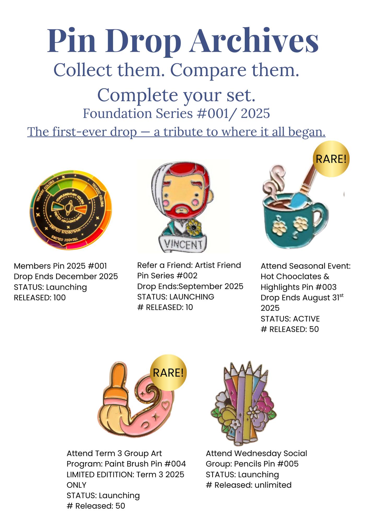 Wangaratta - 🎉 The Pin Drop Archives Have Officially Launched! 🎨 ...