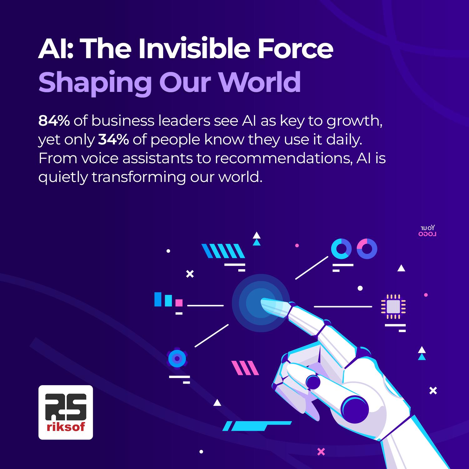 RIKSOF - AI is becoming a bigger part of our daily lives, improving ...