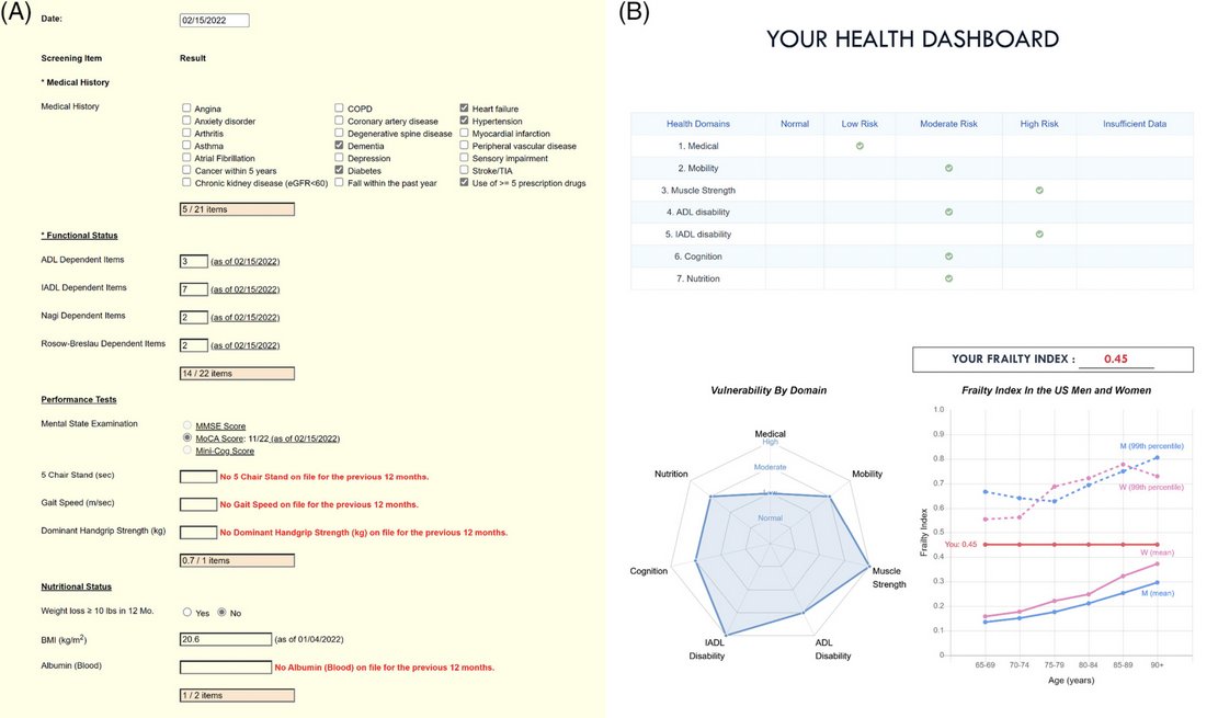Journal - This telephone-based frailty assessment provides an example ...