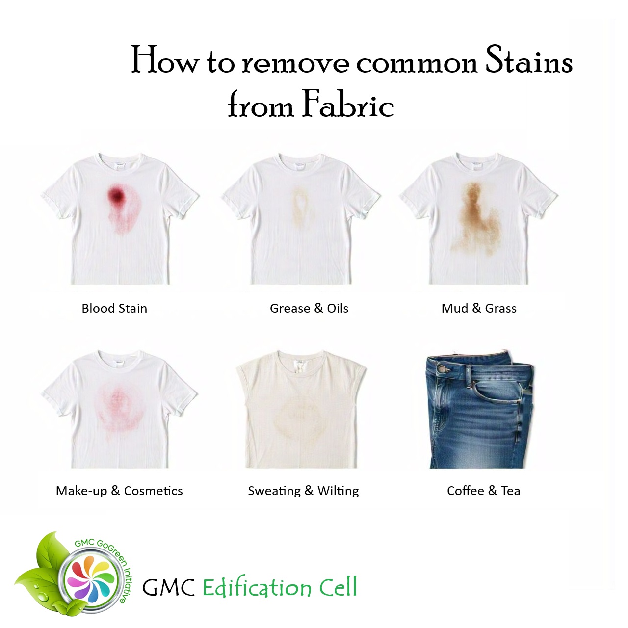 G & - How to Remove Common Stains from Fabric Sweating & Wilting Stains ...