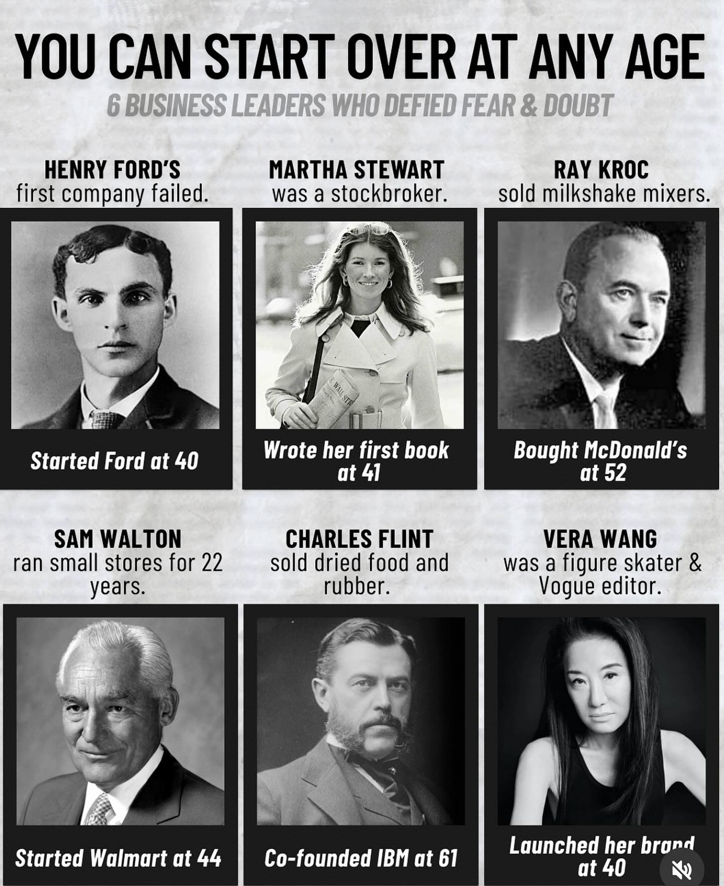 Howard - It’s Never Too Late: Inspiring Success Stories That Prove You ...