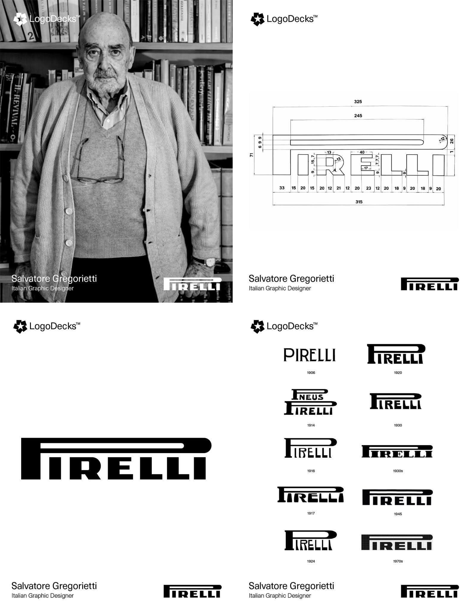 Today's #PirelliHistory takes us back to the 1920s and 1930s – a