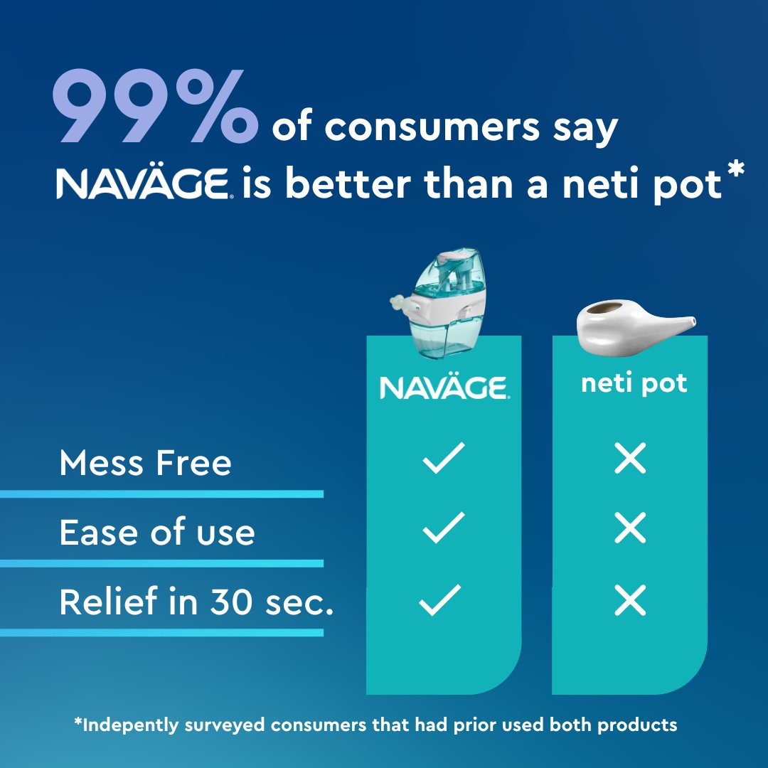 Navage Nasal Care
