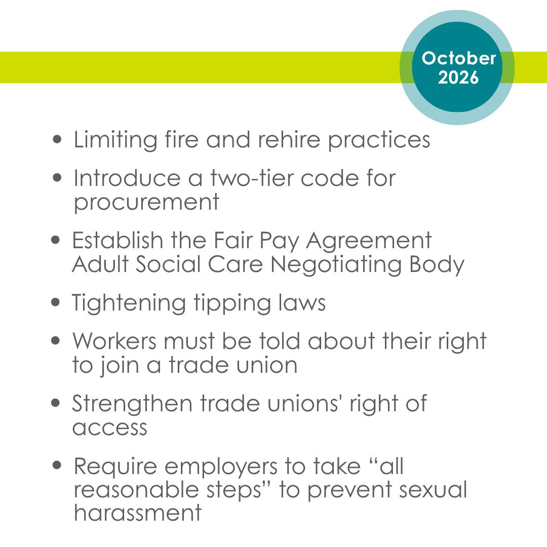 Acas - A common misconception is that reasonable... | Facebook
