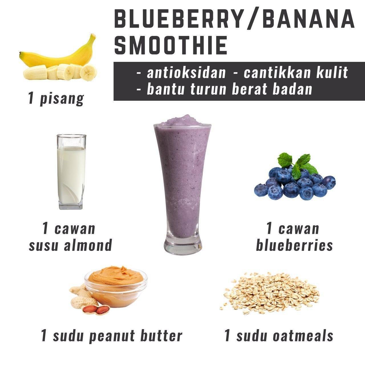 Norsufia Johari Tengah Diet Nak Minum Sedap Sedap Boleh Je Sebenarnya Banyak Bahan Bahan Yang Boleh Kita Buat Untuk Jadikan Menu Sedap Yang Bantu Turunkan Berat Badan Smoothies Blueberry Banana Antara Resepi Yang
