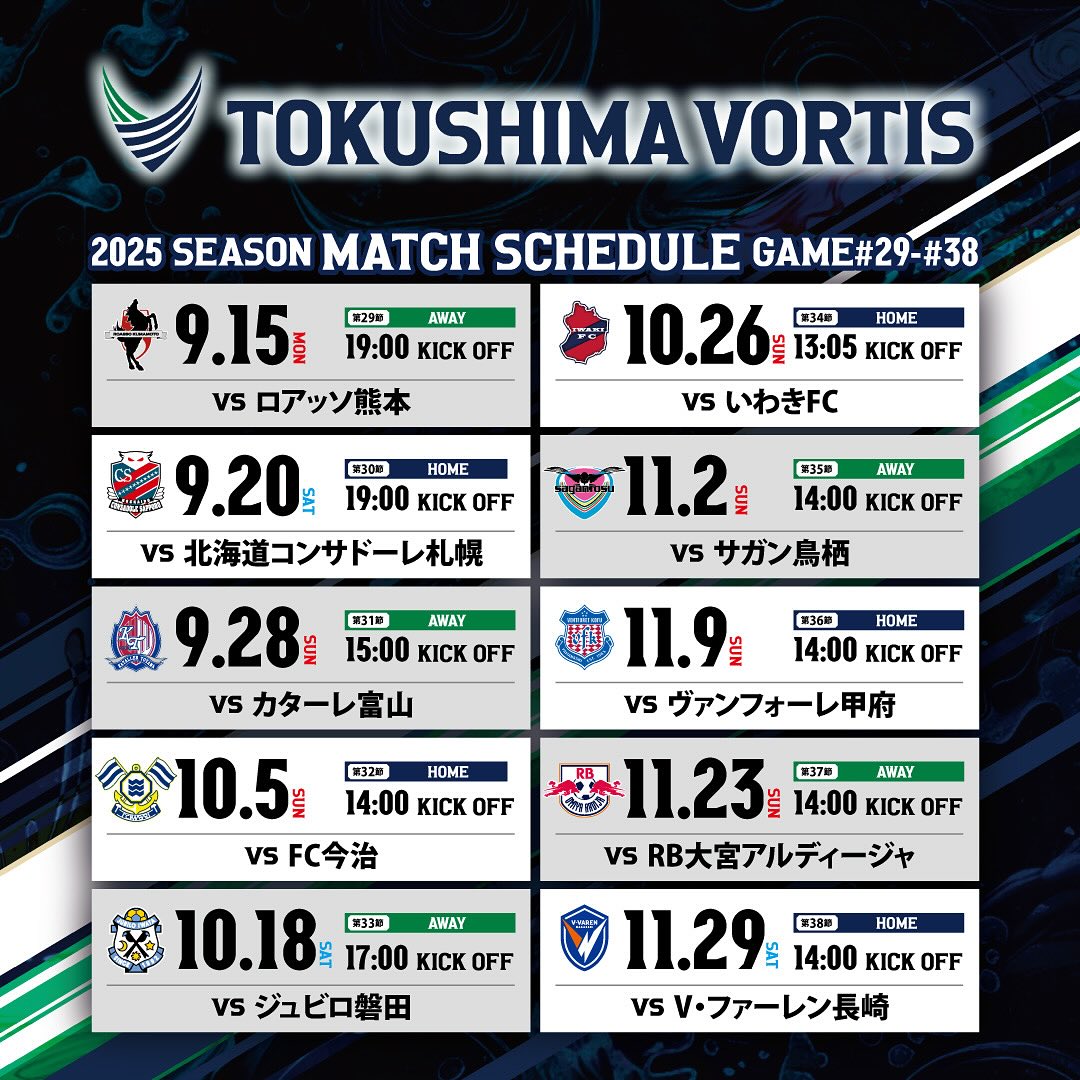 徳島ヴォルティス／TOKUSHIMA VORTIS - 【J2第23節 vs ザスパクサツ群馬 監督･選手コメント】 ダニエル ポヤトス監督 ...