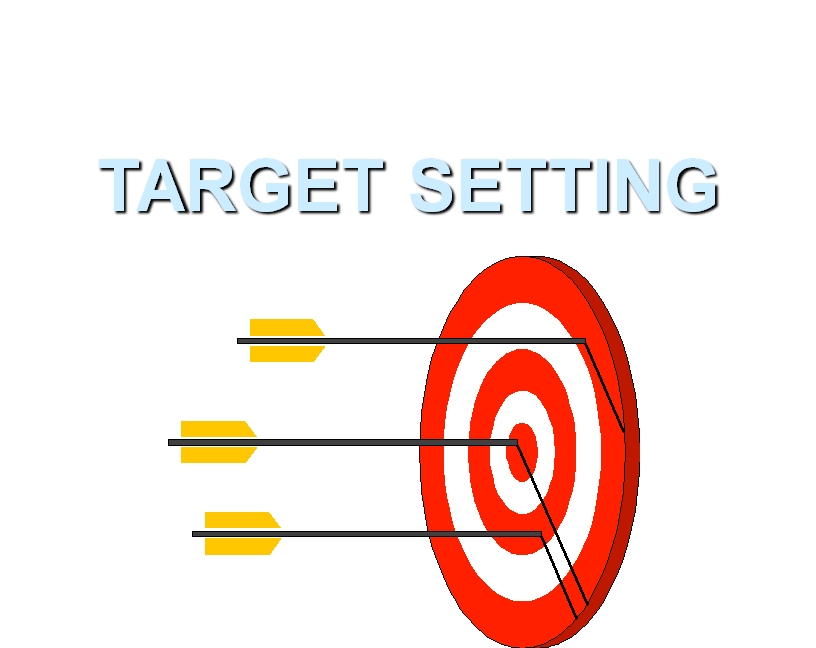 . Functions of Target Setting... - Teacher Boaz Foundation | Facebook