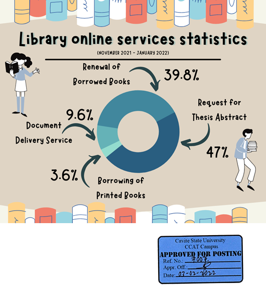 📢Library... - Cavite State University - CCAT Campus Library