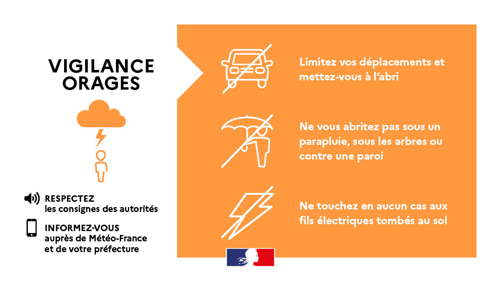 Préfecture - #VigilanceOrange | ⚠️⛈ Météo-France prévoit des risques d ...