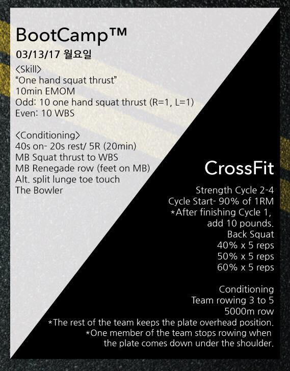 CrossFit Sentinel