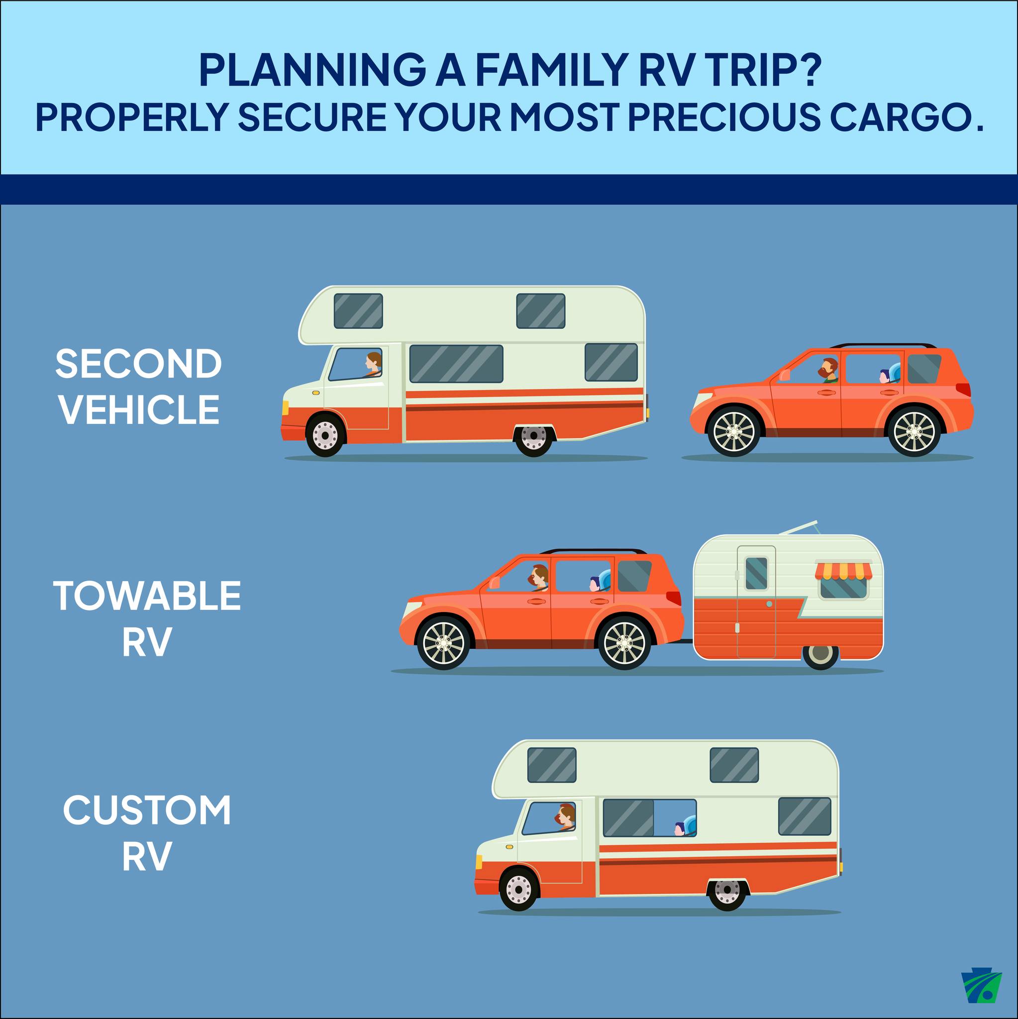 Pennsylvania Department of Transportation (PennDOT) - Gearing up for a ...